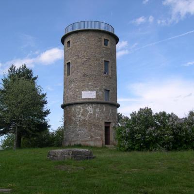 Chambres d'Hôtes La Hulotte à Villechnève Rhône: Sites voisins de La Hulotte (clic sur la photo pour l'agrandir)